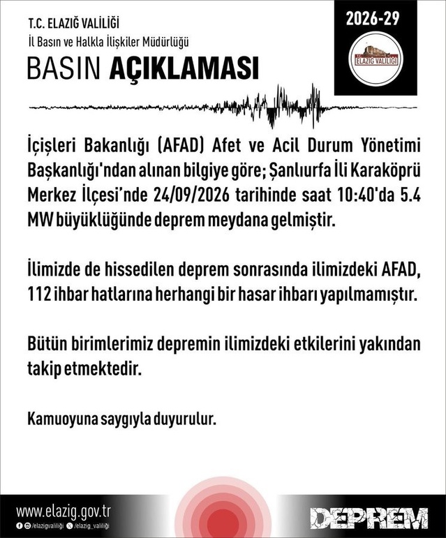 Şanlıurfa'daki 5,4'lük deprem Elazığ'da hissedildi, 112'ye hasar ihbarı gitmedi