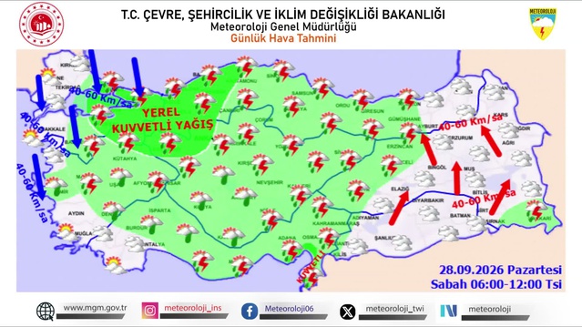Meteoroloji, Marmara ve Karadeniz'de kuvvetli yağış, 40-60 km rüzgar için uyardı