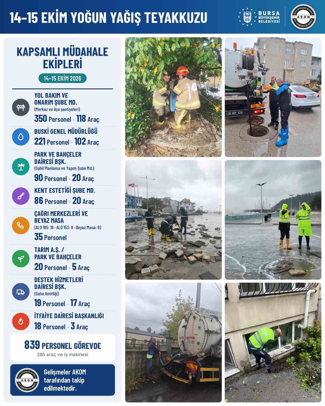 Bursa'da yoğun yağışa karşı 839 personel, 285 araç ve iş makinesi görevlendirildi