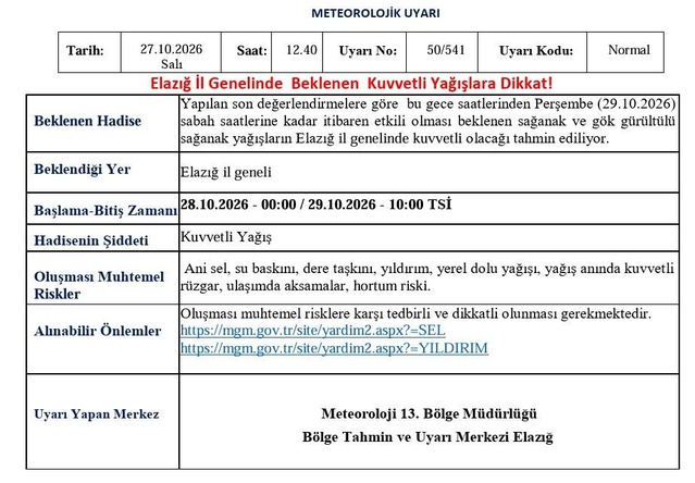 Elazığ'da bu geceden itibaren kuvvetli sağanak bekleniyor, ani sel uyarısı yapıldı