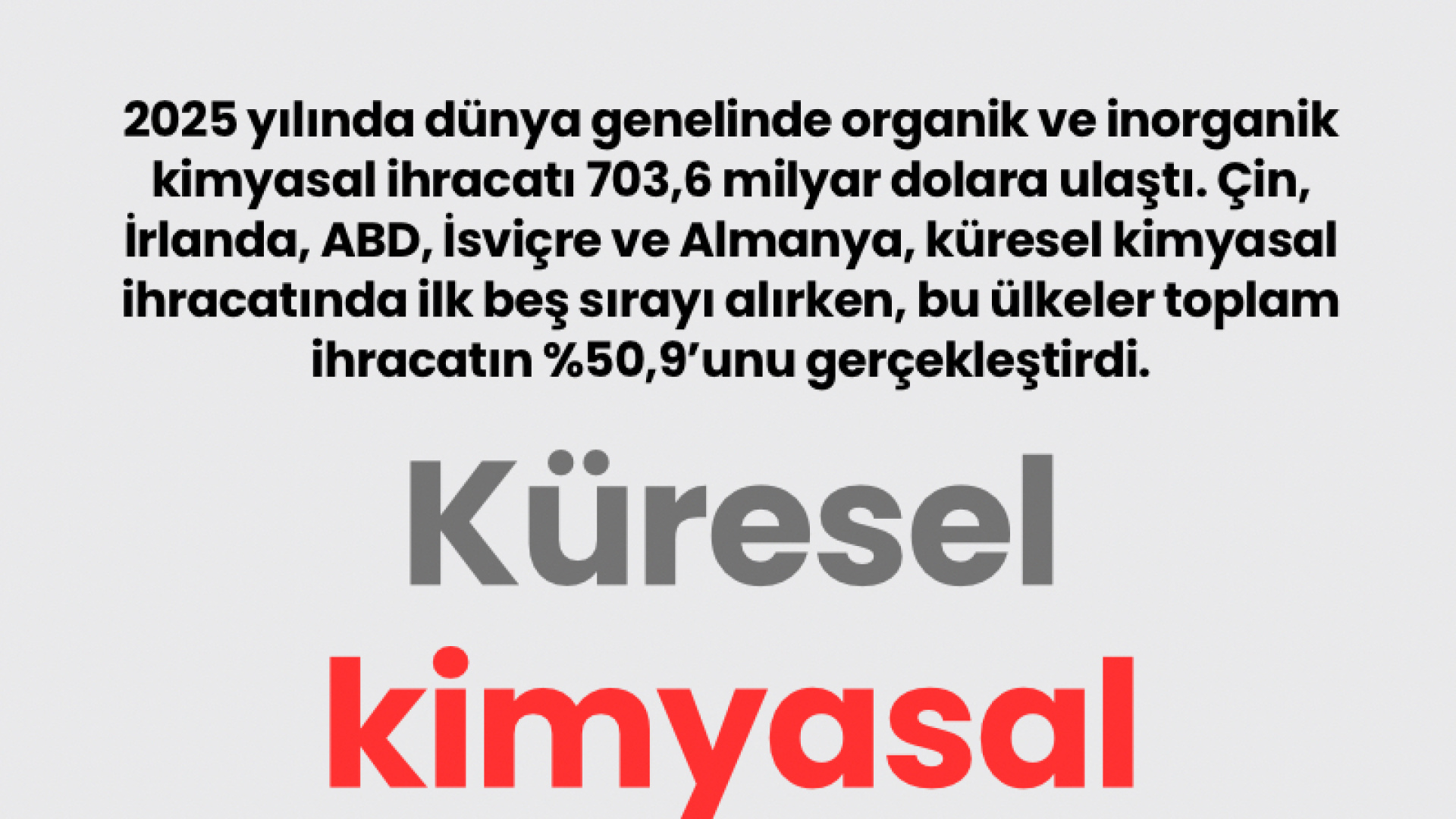 Küresel kimyasal ihracatı