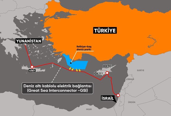 Doğu Akdeniz'de kablo krizinde yeni perde: Ankara’dan izin şartı Atina’dan provokasyon