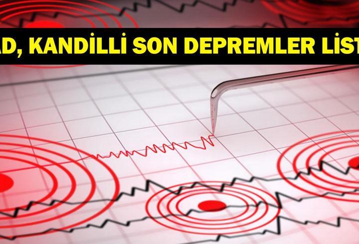 SON DAKİKA DEPREM 20 EKİM! Bugün deprem mi oldu, nerede, kaç şiddetinde? 20 Ekim 2026 AFAD ve Kandilli Rasathanesi son depremler listesi