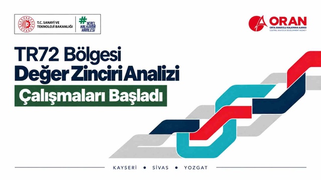 ORAN, Kayseri, Sivas ve Yozgat'ta makine ve gıdada değer zinciri analizi başlattı