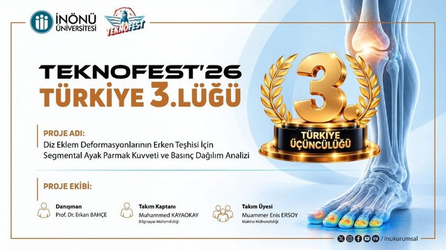 İnönü Üniversitesi öğrencileri TÜBİTAK 2242'de Türkiye üçüncülüğü kazandı