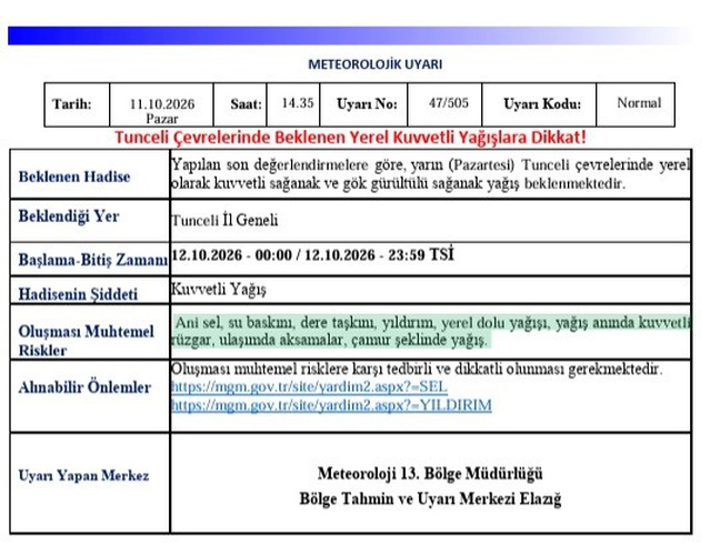 Meteoroloji, Tunceli'de yarın kuvvetli sağanak ve gök gürültülü yağış uyarısı yaptı