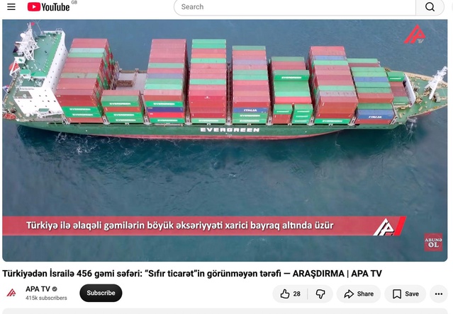 Türkiye-Azerbaycan İlişkilerinde İsrail Kaynaklı Görüş Ayrılığı