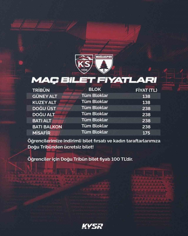 Kayserispor-Muğlaspor maçının biletleri bugün satışa çıkıyor, Güney Alt 138 TL