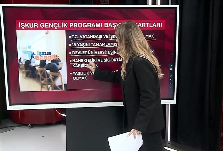 İŞKUR Gençlik Programı: Kimler başvuru yapabiliyor, şartlar ne?