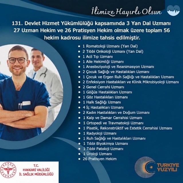 131. Devlet Hizmet Yükümlülüğü kapsamında Hakkari'ye 56 hekim kadrosu tahsis edildi