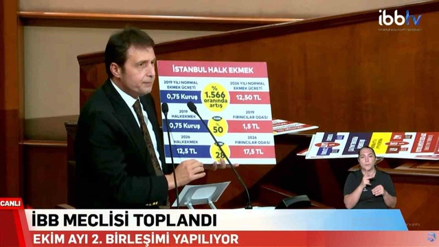 AK Partili Eroğlu, İBB Meclisinde Halk Ekmek'te 31 milyonluk satış düşüşünü eleştirdi