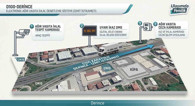 Kocaeli'de D-100 ve D-130'da ağır vasıta ihlalleri dijital sistemle izlenecek