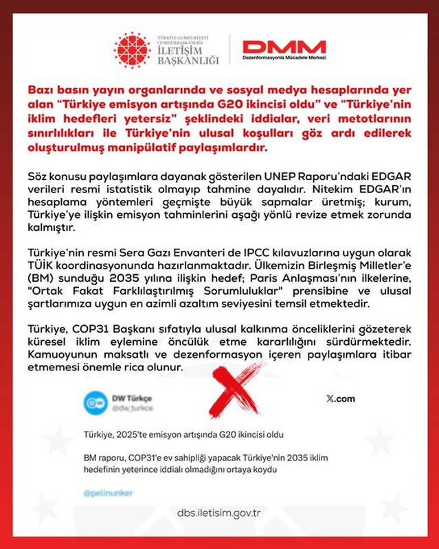 DMM, EDGAR verilerine dayalı emisyon artışı iddiasını manipülatif buldu