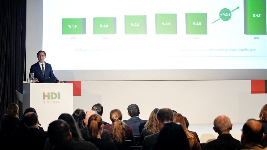 HDI Sigorta, Türkiye'de Sigorta Okuryazarlığı Araştırması'nın sonuçlarını ve yeni sadeleşme vizyonunu paylaştı