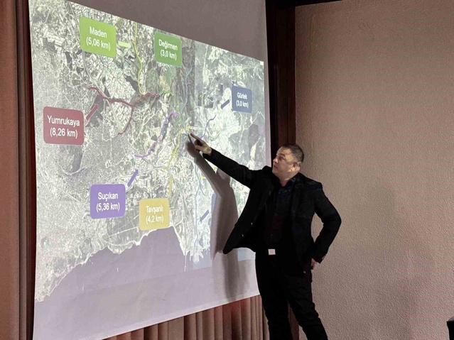 Kocaeli'de Dil Deresi için dijital ikiz ve akıllı su yönetimi projesi hazırlandı