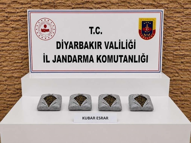 Diyarbakır'da uyuşturucu operasyonlarında 32 şüpheli hakkında işlem yapıldı