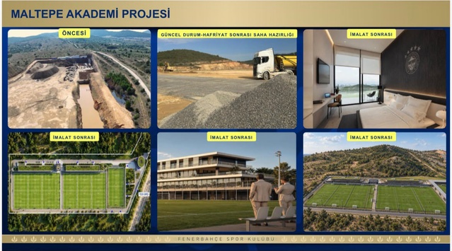 Fenerbahçe yönetim kurulu tesis yenileme ile Maltepe Akademi maliyetini üstlendi
