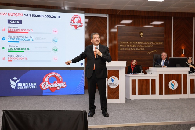 Başkan Göksu, Esenler'in 2027 bütçesini 14 milyar 850 milyon lira olarak duyurdu