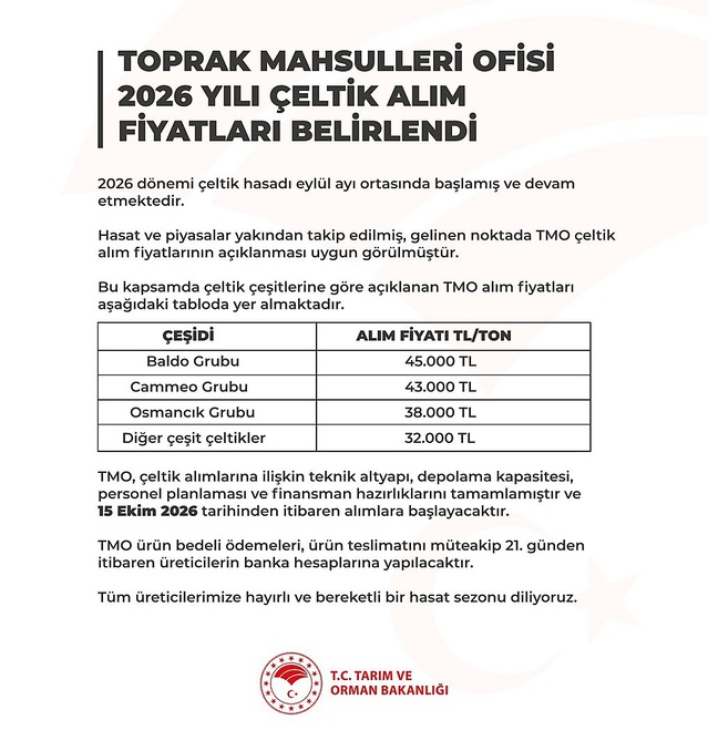 TMO çeltik alım fiyatlarını belirledi, baldo tonu 45 bin lira oldu