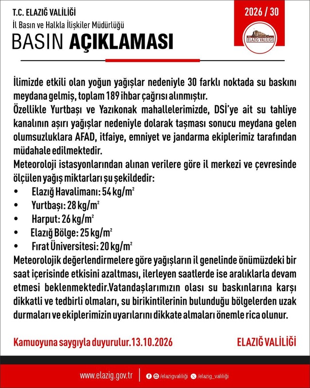 Elazığ'da sağanak sonrası 30 noktada su baskını oluştu, 112'ye 189 ihbar geldi
