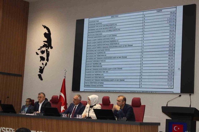Kayseri Büyükşehir Meclisi'nde toplu ulaşım ücreti güncellendi, tam biniş 48 TL oldu