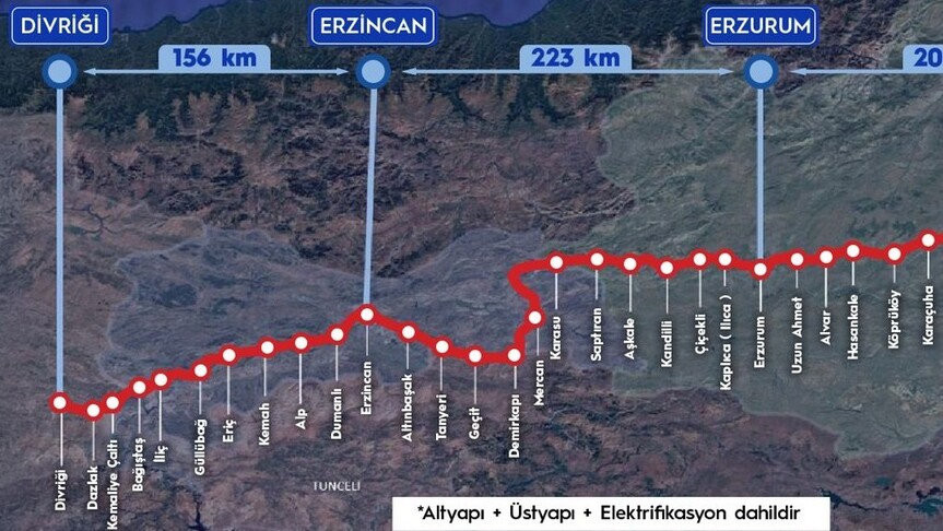 Divriği-Kars-Gürcistan Sınırı Demir Yolu Hattı modernize edilecek