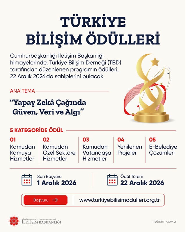 Türkiye Bilişim Ödülleri için başvurular başladı, son tarih 1 Aralık 2026
