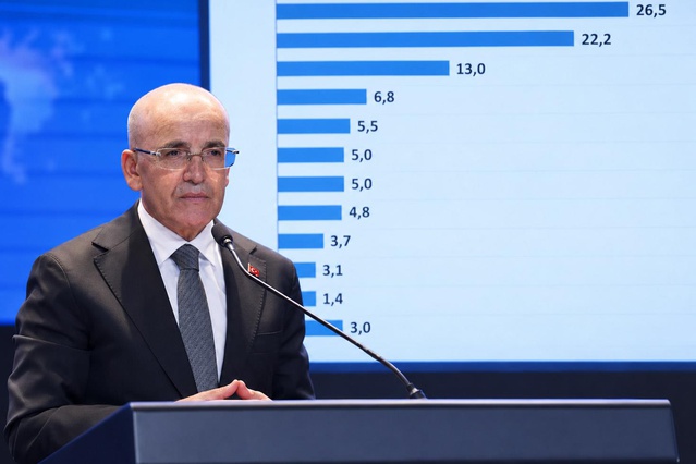 Ne kira ne de gıda fiyatları! İşte vatandaşa göre ekonominin en önemli sorunu