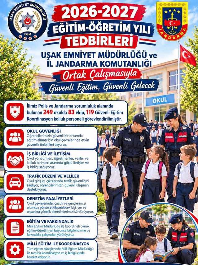 Uşak'ta 249 okul çevresinde 83 ekip ve 119 kolluk personeli denetim yaptı