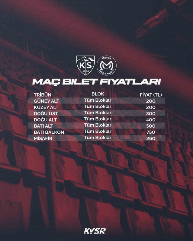 Kayserispor ile Manisa FK maçı biletleri bugün satışa çıkıyor, en pahalı 750 TL