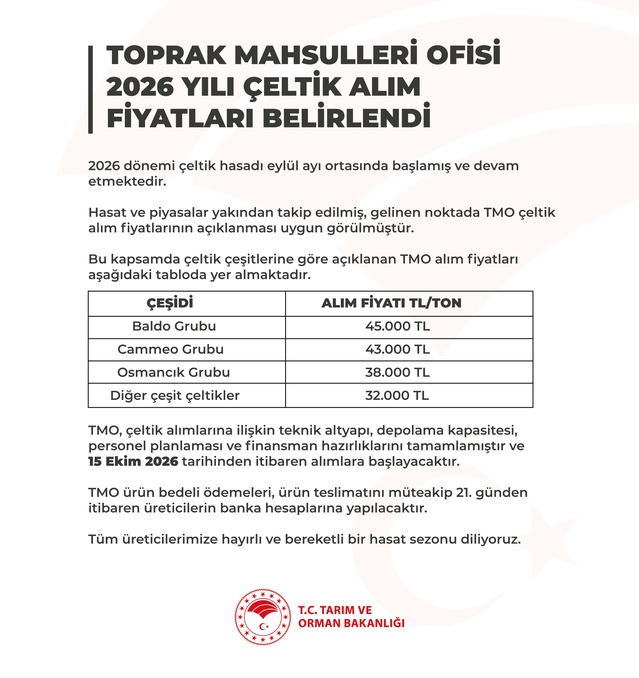 Tarım ve Orman Bakanlığı 2026 çeltik alım fiyatlarını duyurdu, baldo tonu 45 bin TL
