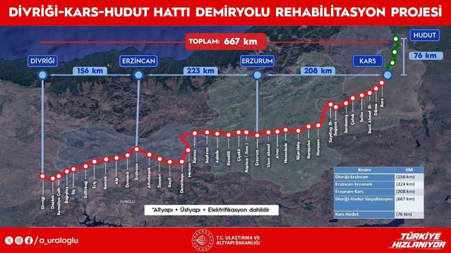 Bakan Uraloğlu, Divriği-Kars hattı ihalesinin 22 Aralık 2026'da yapılacağını açıkladı