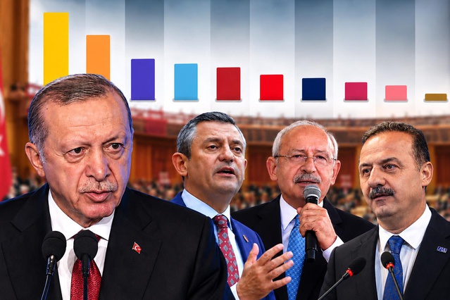 Böyle bir şey nasıl olabilir? İki farklı seçim anketi yapıldı, ikisinin de birbiriyle alakası yok