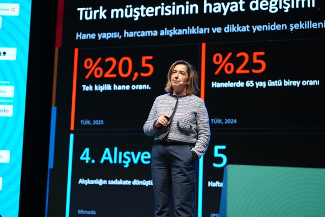 Meetup Istanbul 2026, pazarlama ve iş dünyasını “Beyond Control” temasıyla buluşturdu